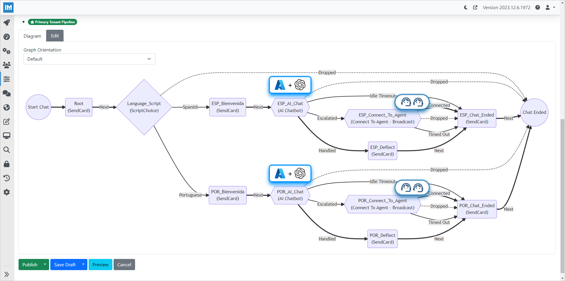 Chime V5 help desk chat workflow designer