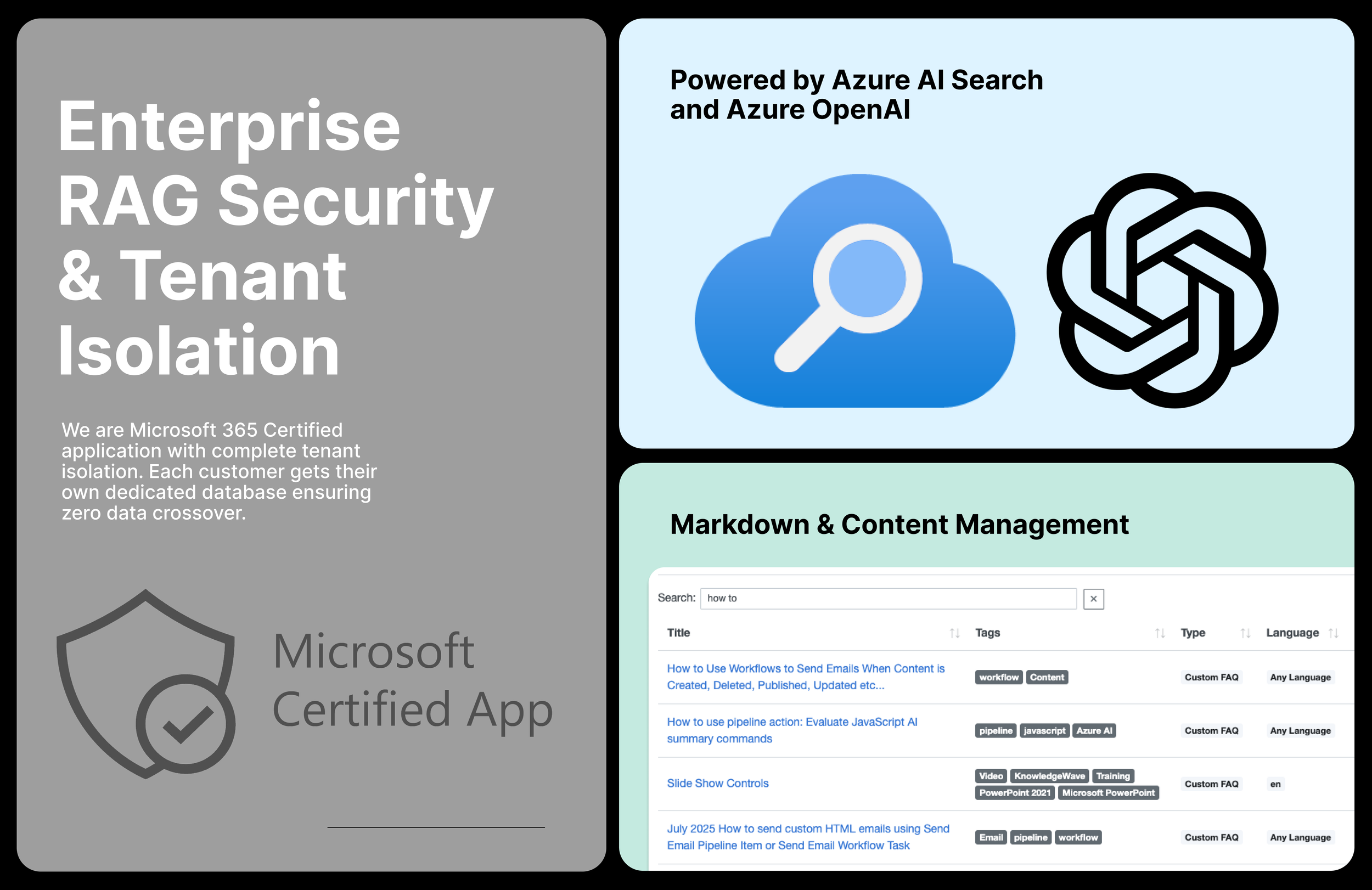 Enterprise RAG architecture